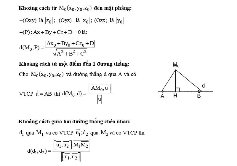 Phương Trình Tọa độ Trong Không Gian Lý Thuyết Và Các Dạng Bài Tập