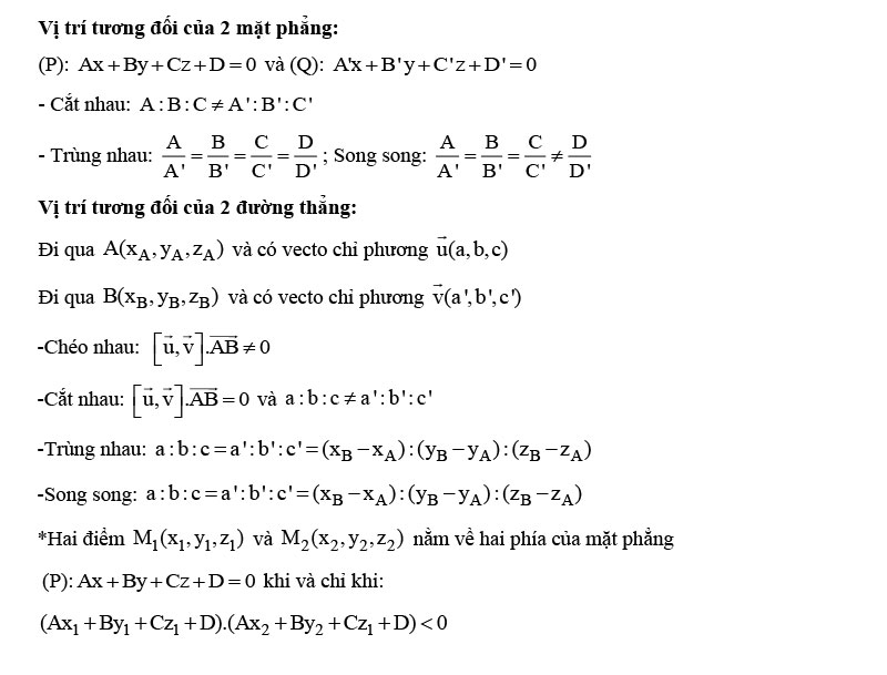 Phương Trình Tọa độ Trong Không Gian Lý Thuyết Và Các Dạng Bài Tập