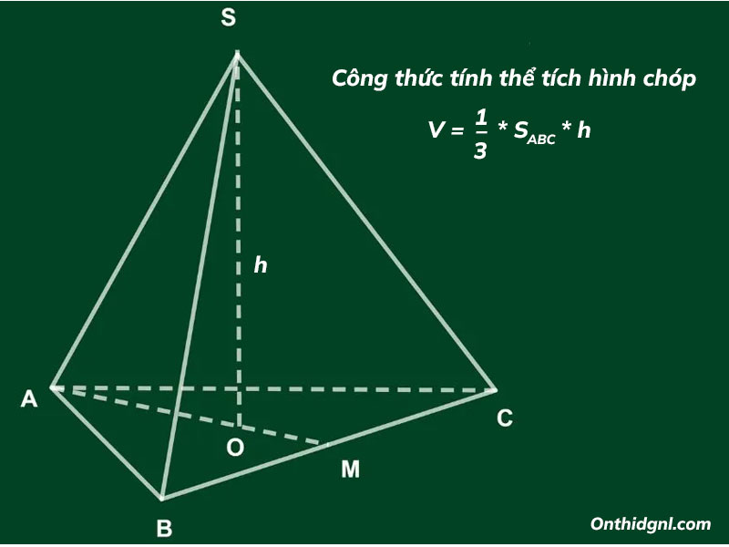 Công thức tính thể tích hình chóp