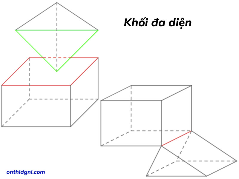 Khối đa Diện Lý Thuyết Và Các Công Thức Cần Nhớ