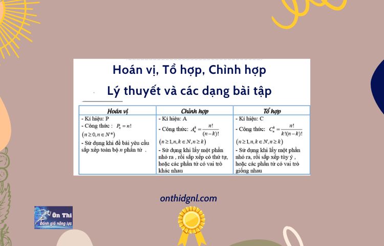 Hoán Vị, Tổ Hợp, Chỉnh Hợp Lý Thuyết Và Các Dạng Bài Tập