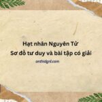 Hạt nhân Nguyên Tử - Sơ đồ tư duy và bài tập có giải