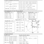 Bảng Công thức lượng giác tổng hợp đầy đủ