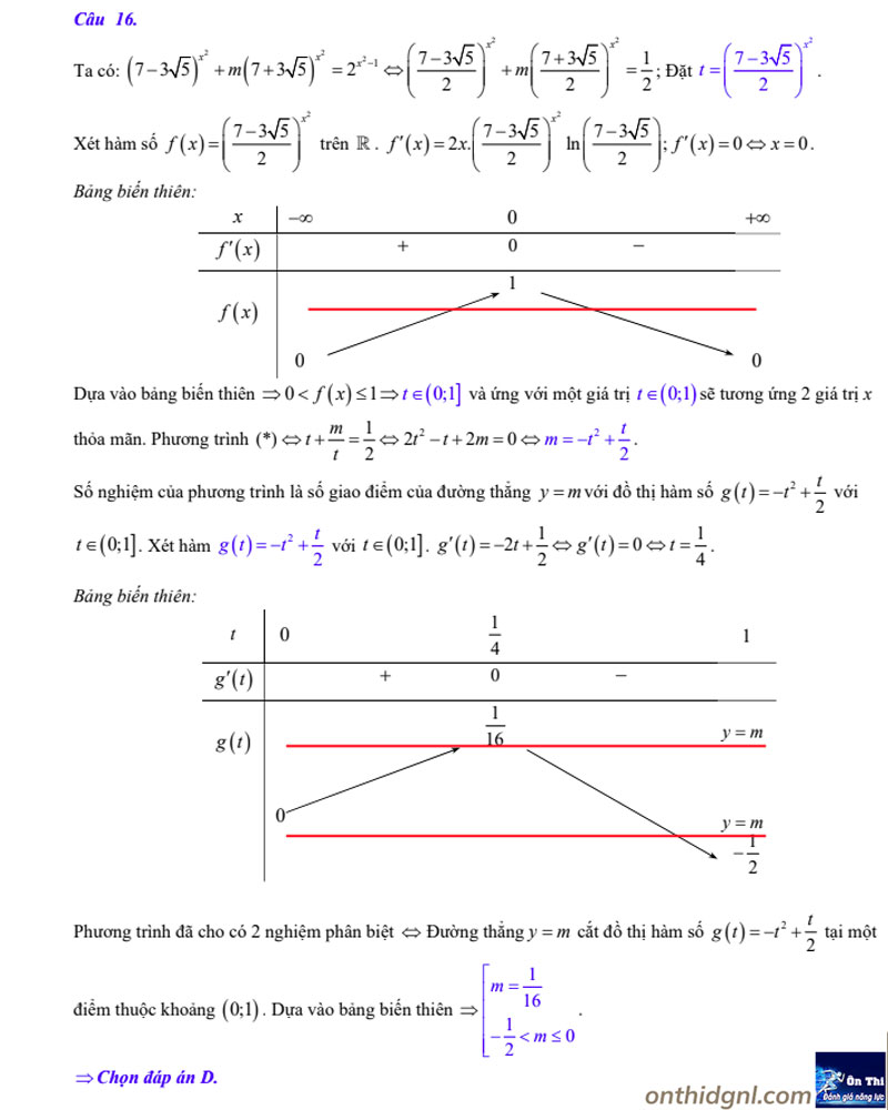 giải bài tập Tìm tham số m của phương trình, bất phương trình mũ
