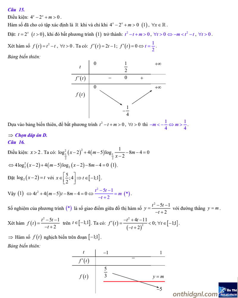 đáp án Tìm tham số m của phương trình, bất phương trình Logarit