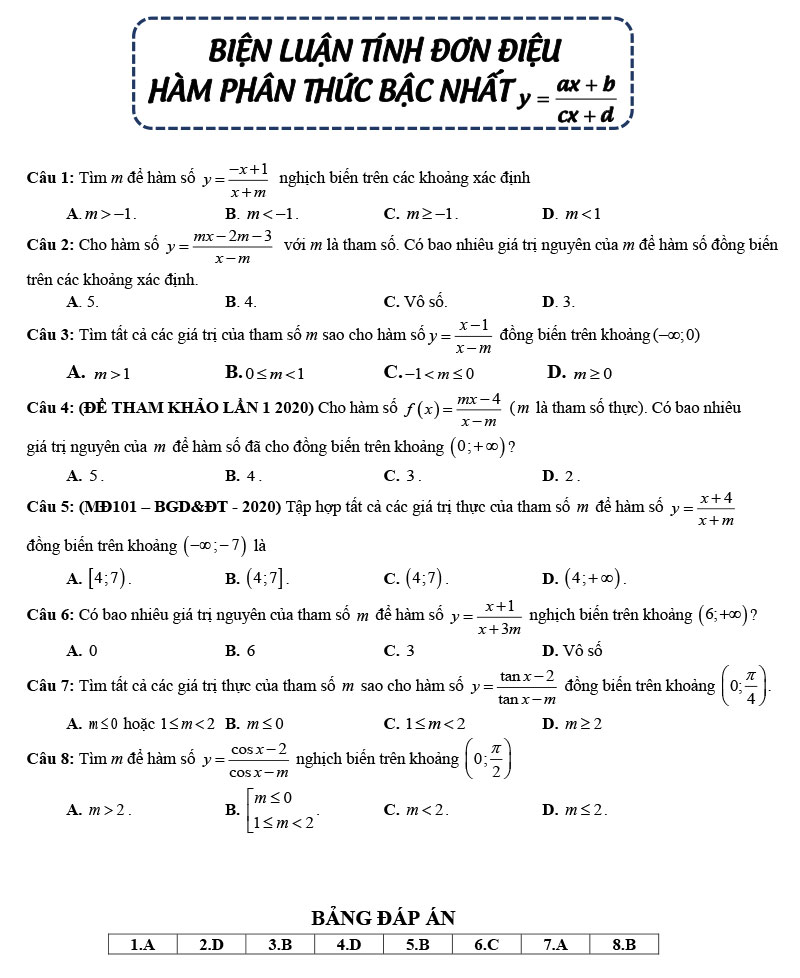 Biện luận tính đơn điệu hàm Phân thức Bậc nhất & Các trường hợp đặc biệt