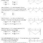 Ví dụ minh họa Tìm Giá trị lớn nhất - Giá trị nhỏ nhất hàm số trên đoạn [a;b]