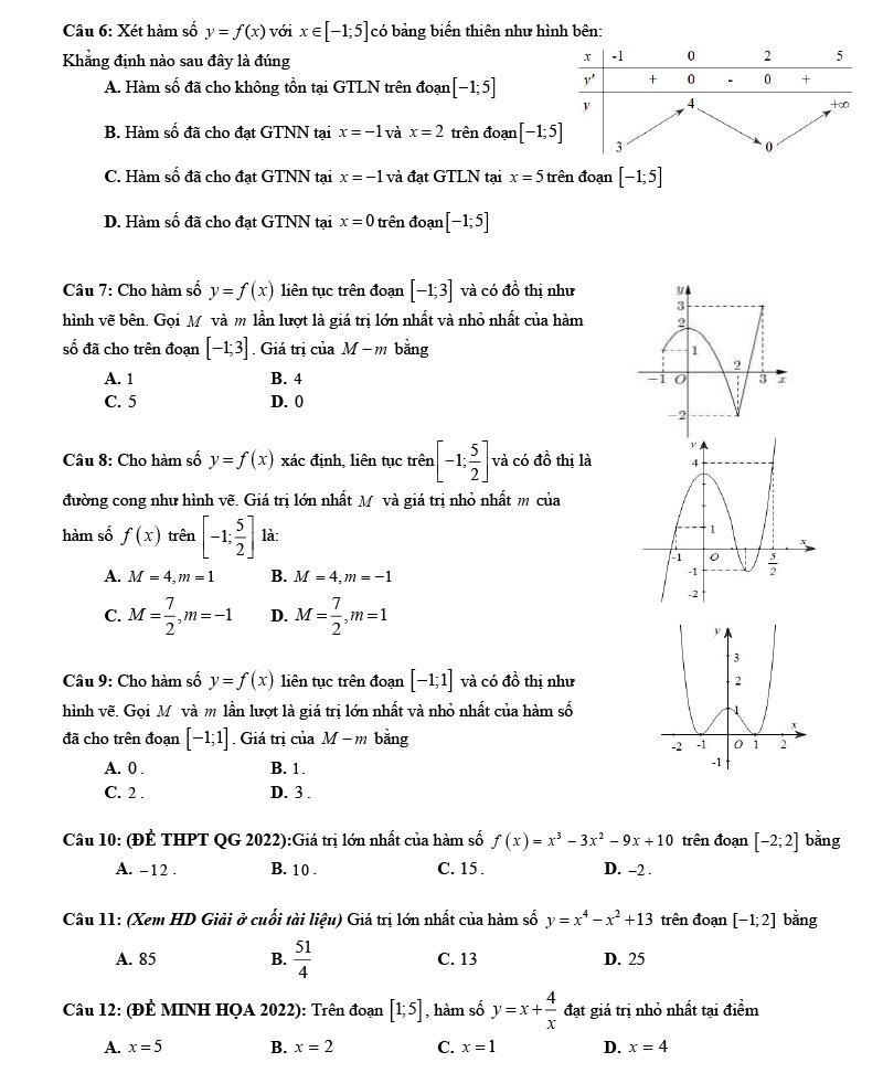 Ví dụ minh họa Tìm Giá trị lớn nhất - Giá trị nhỏ nhất hàm số trên đoạn [a;b]