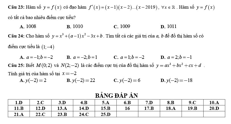 Ví dụ Xác định Cực đại, cực tiểu của hàm số