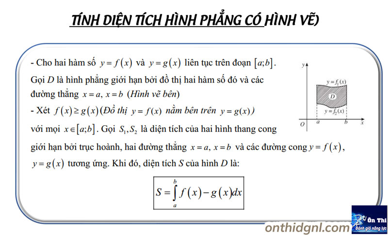 Công thức tích phân tính diện tích hình phẳng có hình vẽ