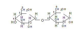 Kiến thức về Cacbonhidrat