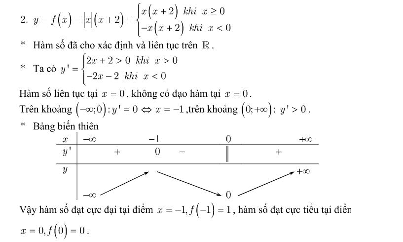 kiến thức về cực trị hàm số