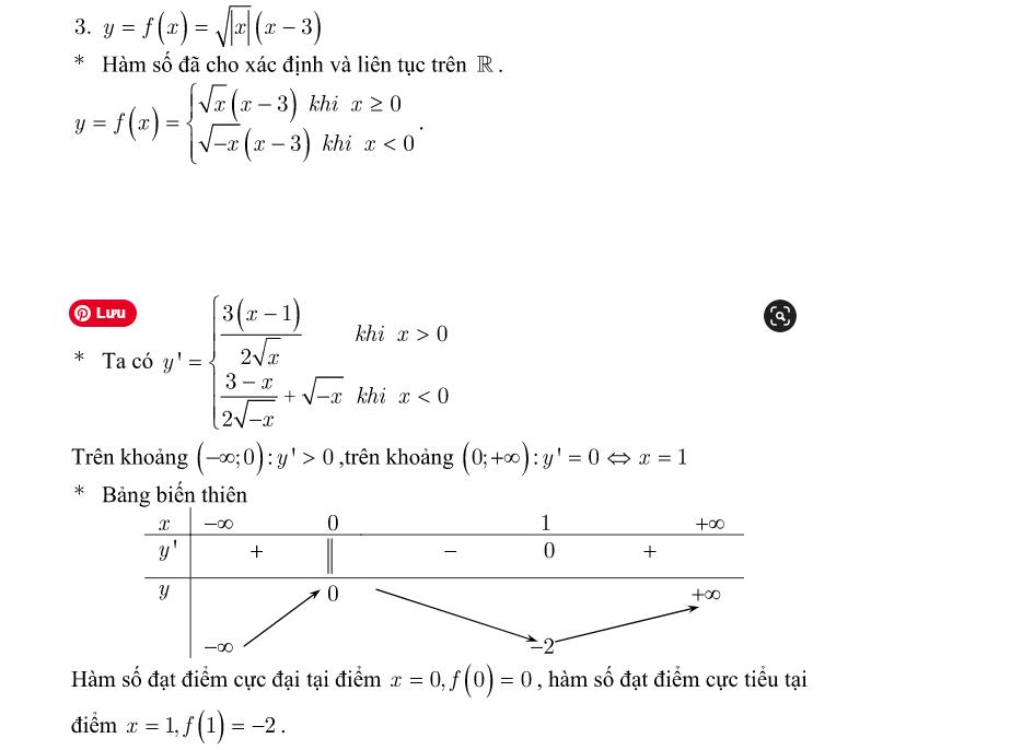 kiến thức về cực trị hàm số