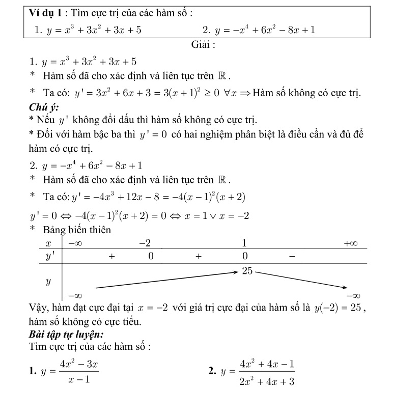 kiến thức về cực trị hàm số