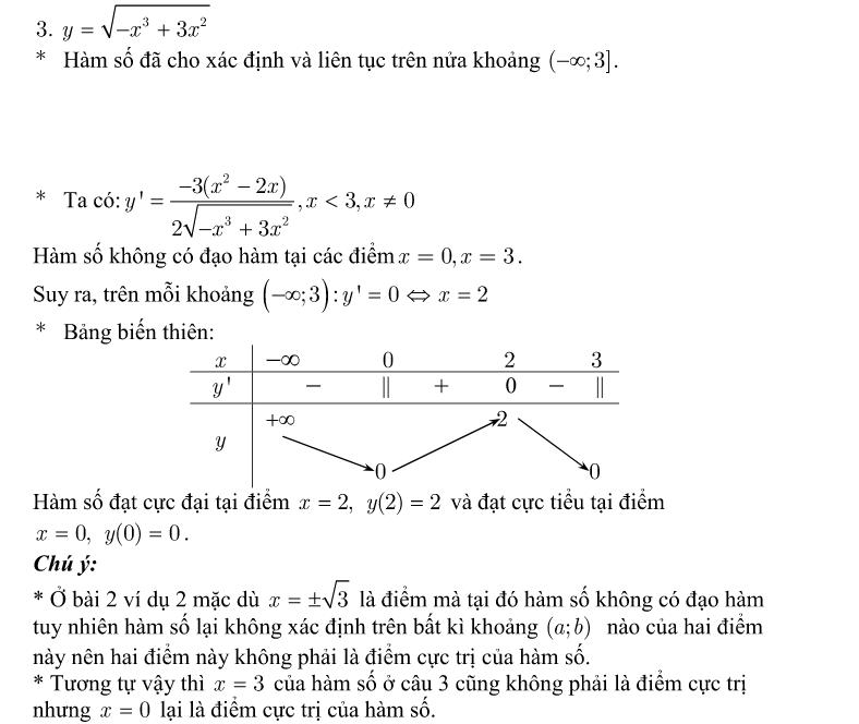 kiến thức về cực trị hàm số