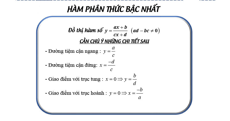 Đồ thị Hàm phân thức bậc nhất