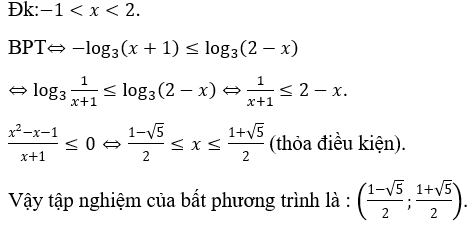 Các dạng bài tập Toán lớp 12 ôn thi THPT Quốc gia có lời giải