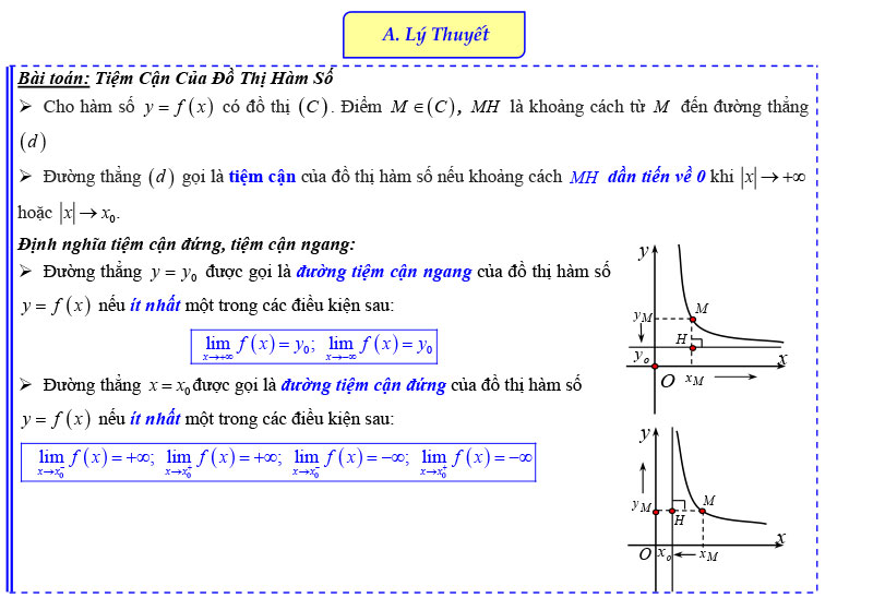 Lý thuyết đường tiệm cận của đồ thị hàm số