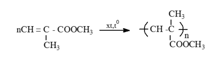 Tổng hợp mọi kiến thức về Polime - Hóa học 12