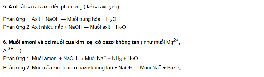 Tổng hợp kiến thức Hóa Học Vô Cơ