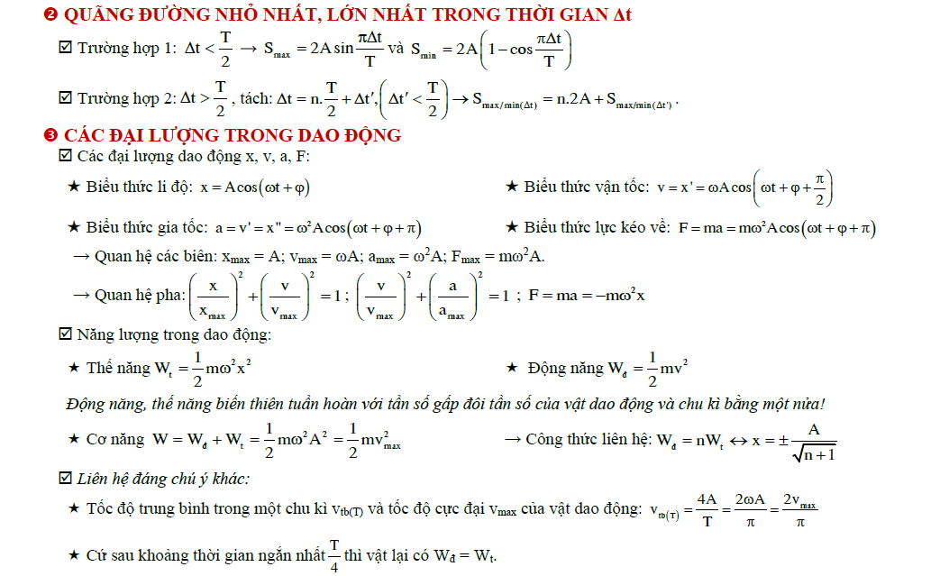 Tóm tắt chuyên đề dao động điều hòa