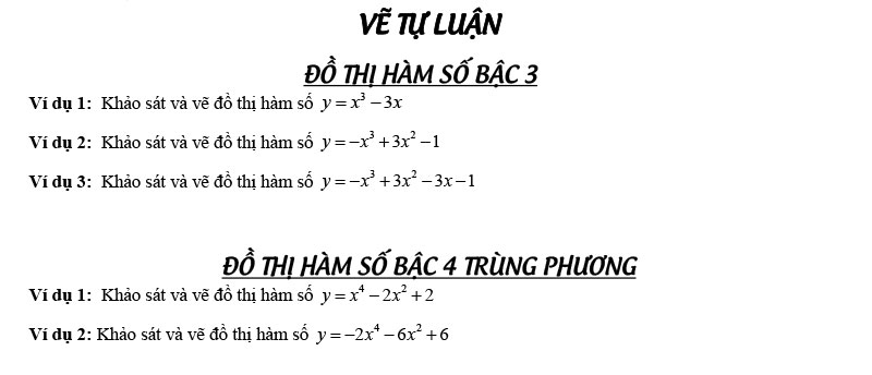 Ví dụ Đồ thị Hàm số bậc 3 & Hàm số bậc 4 trùng phương