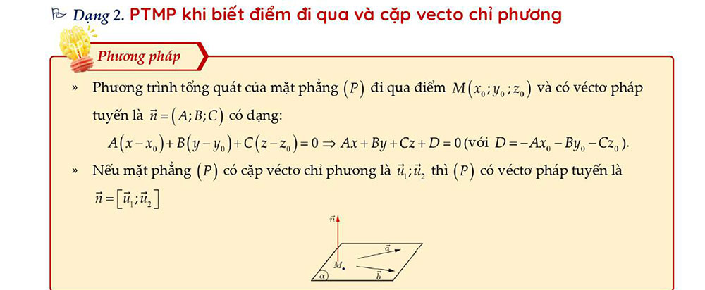 Phương trình mặt phẳng khi biết điểm đi qua và cặp vectơ chỉ phương