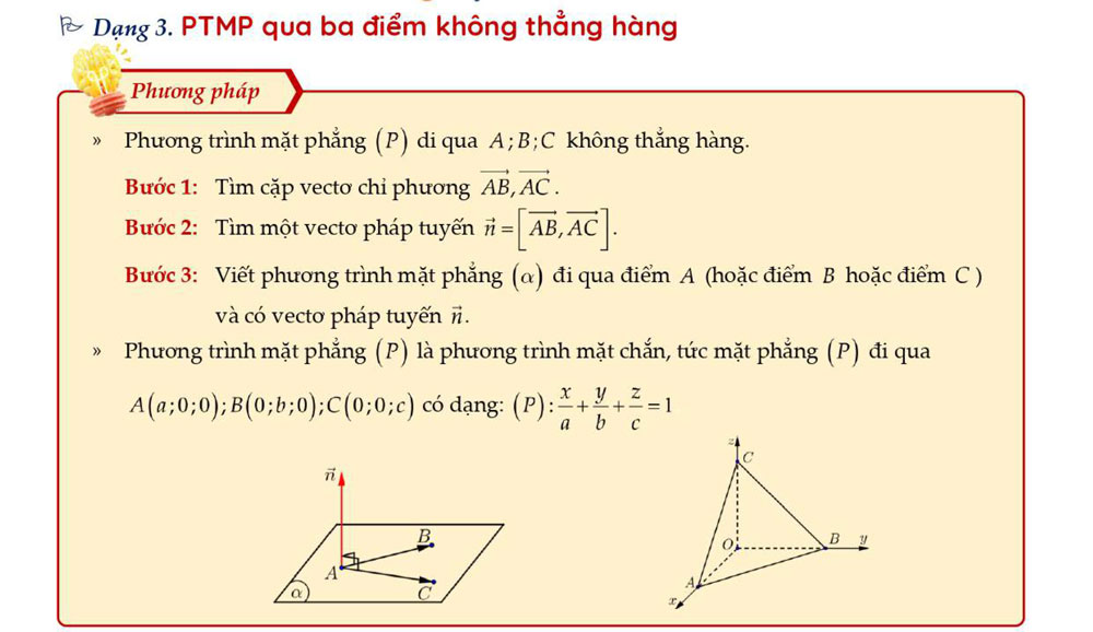 Phương trình mặt phẳng qua ba điểm không thẳng hàng