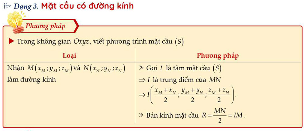 Mặt cầu có đường kính