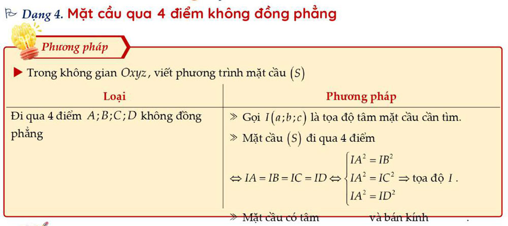 Mặt cầu qua 4 điểm không đồng phẳng