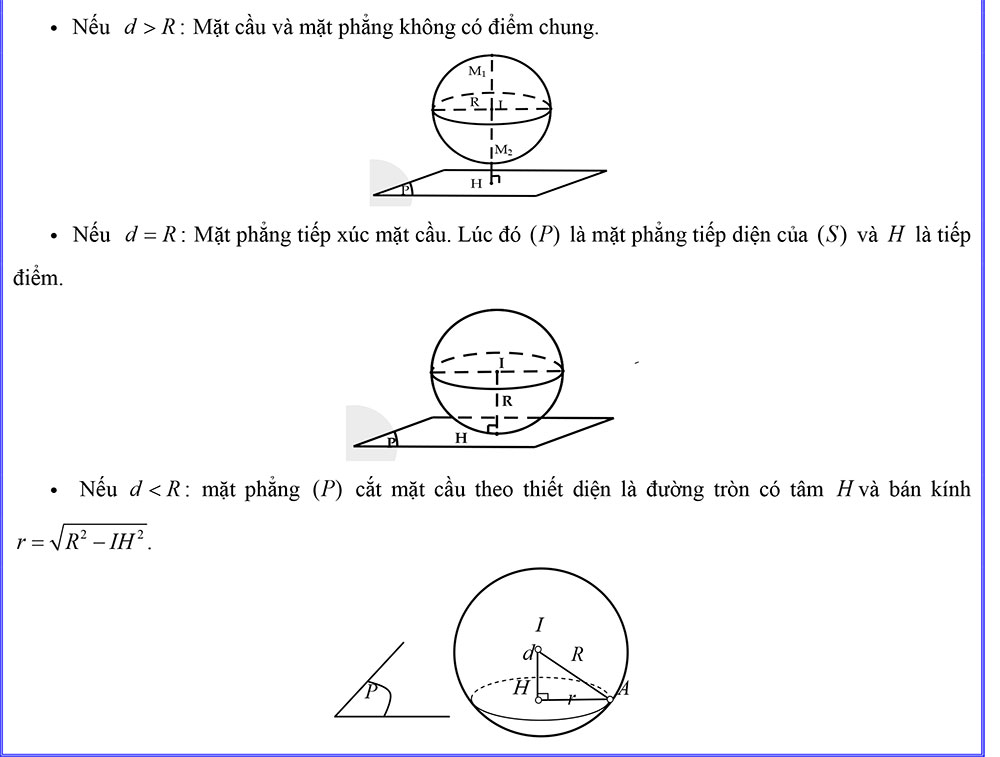 CHỦ ĐỀ 3. BÀI TOÁN LIÊN QUAN VỊ TRÍ TƯƠNG ĐỐI GIỮA MẶT PHẲNG VỚI MẶT CẦU