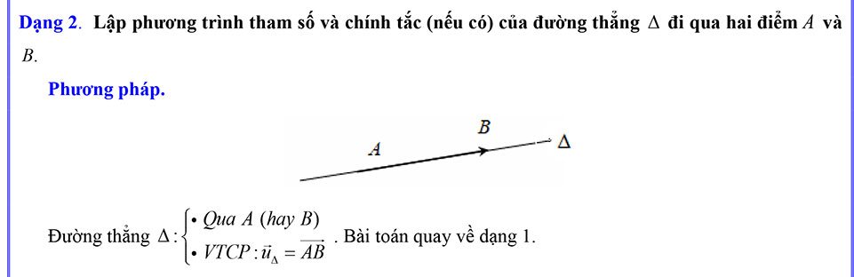 Lập phương trình tham số và chính tắc (nếu có) của đường thẳng ∆ đi qua hai điểm A và B