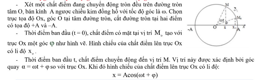 Kiến Thức Dao động điều Hòa Và Bài Tập Theo Ct Mới Có Giải