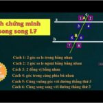 Cách Chứng Minh Song Song: Hướng Dẫn Chi Tiết Và Phương Pháp Hiệu Quả