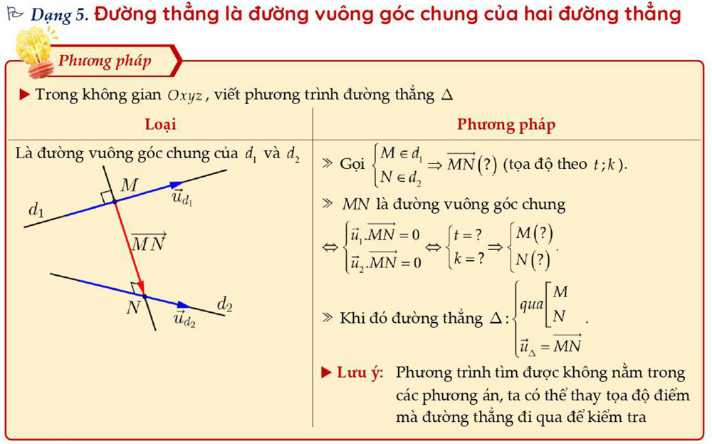 Đường thẳng là đường vuông góc chung của hai đường thẳng