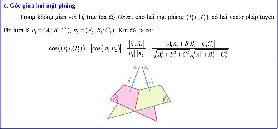 Góc giữa hai mặt phẳng