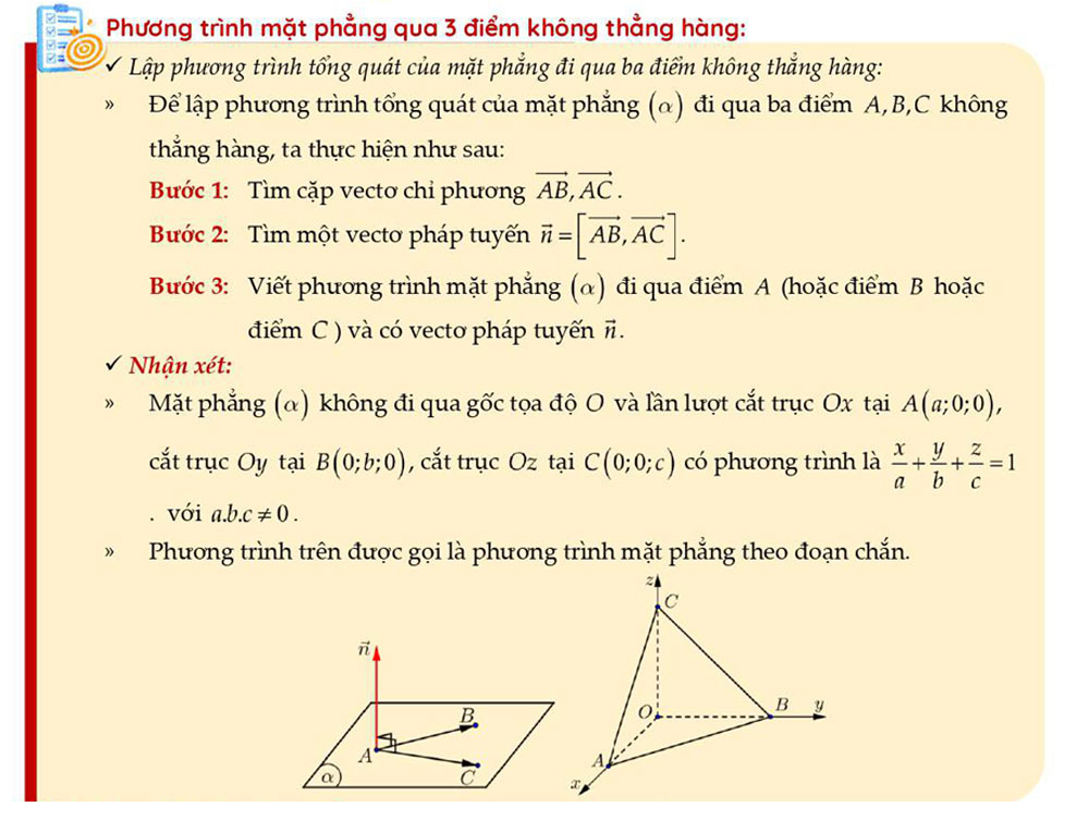 Phương trình mặt phẳng đi qua 3 điểm không thẳng hàng