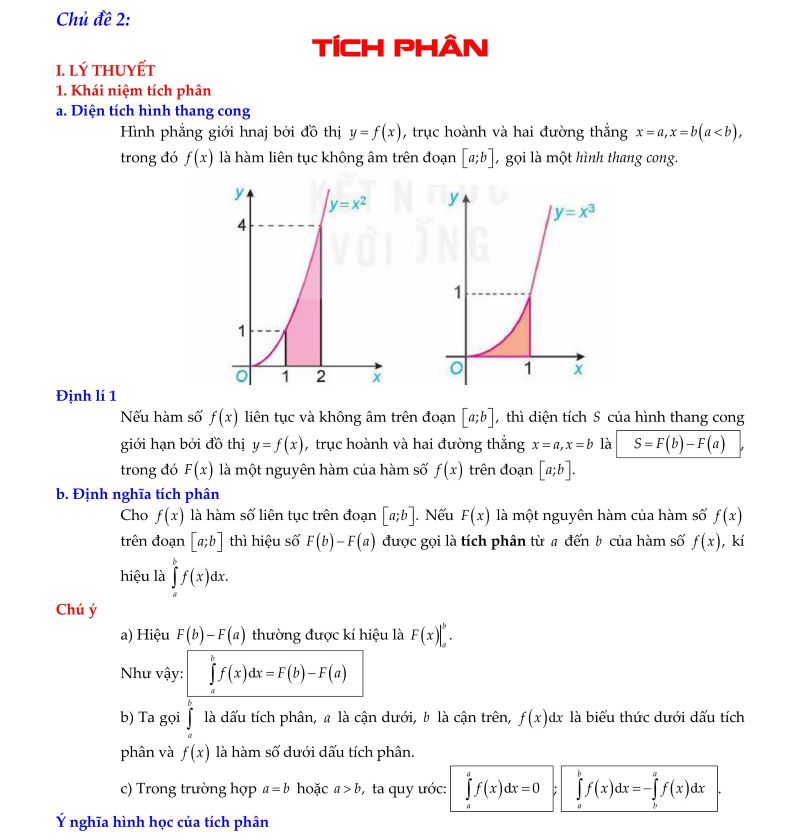 Toán Thực Tế Tích Phân Có Giải Chi Tiết