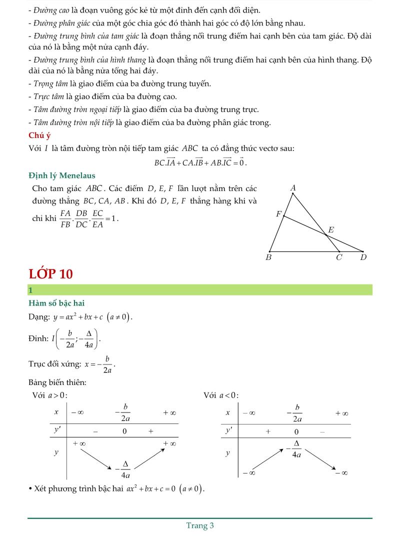 Tài Liệu Tổng Hợp Lý Thuyết Thpt Môn Toán lớp 10 Pdf