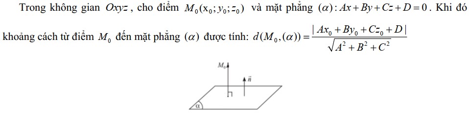 Khoảng cách từ một điểm đến một mặt phẳng