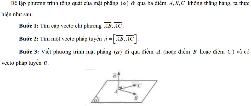 • Lập phương trình tổng quát của mặt phẳng đi qua ba điểm không thẳng hàng