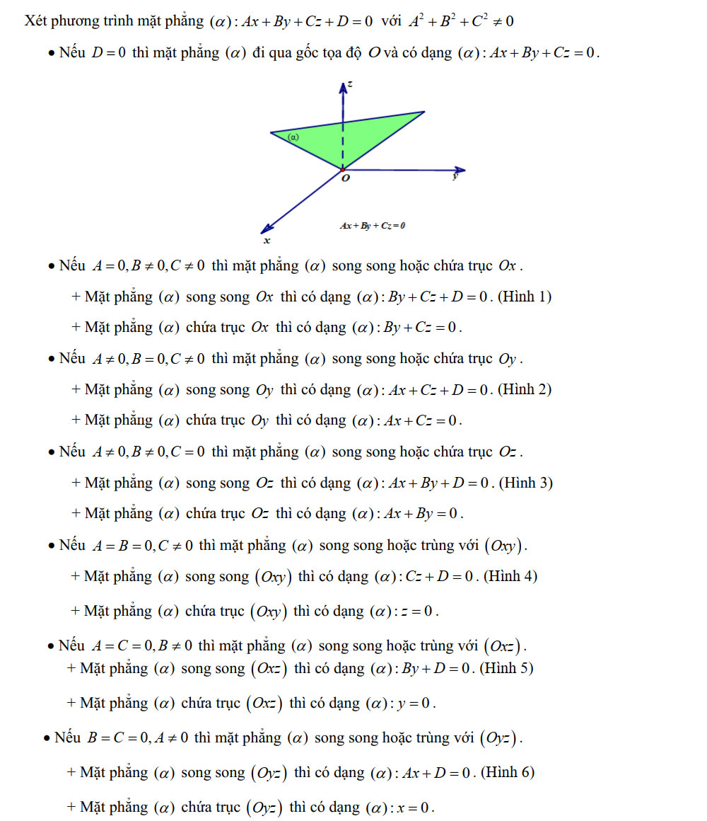 Phương trình mặt phẳng đặc biệt