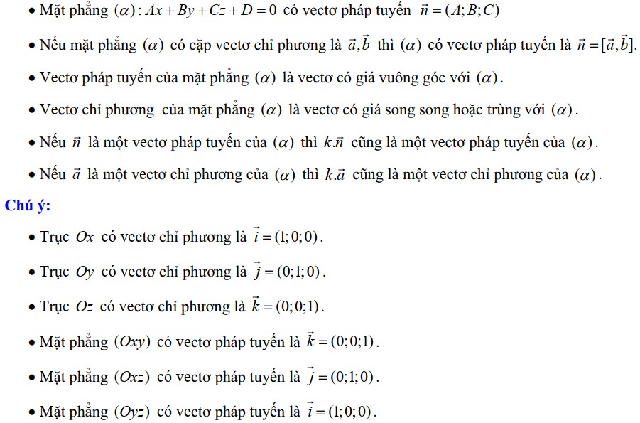 Vectơ pháp tuyến của mặt phẳng