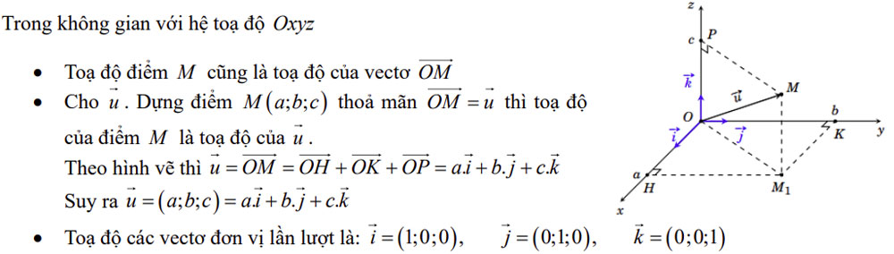 Lý Thuyết Và Dạng Bài Vectơ Và Hệ Trục Toạ độ Trong Không Gian Toán 12 Có Giải