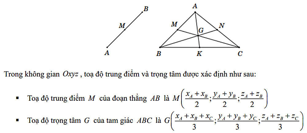 Lý Thuyết Và Dạng Bài Vectơ Và Hệ Trục Toạ độ Trong Không Gian Toán 12 Có Giải