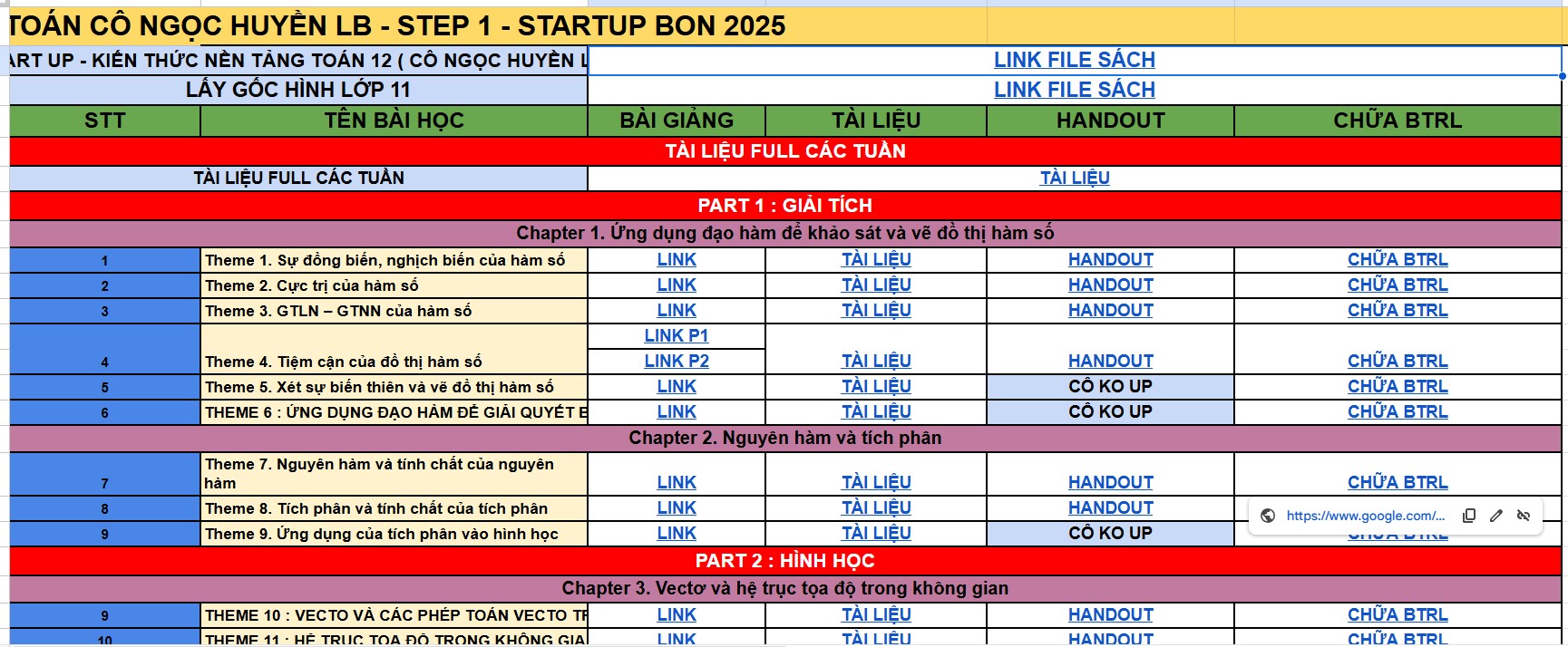 CÔ HuyỀn Lb Step 1 Startup Bon 2025