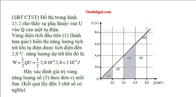 Đề Cương ôn Thi Giữa Kì 2 Môn Lý 11