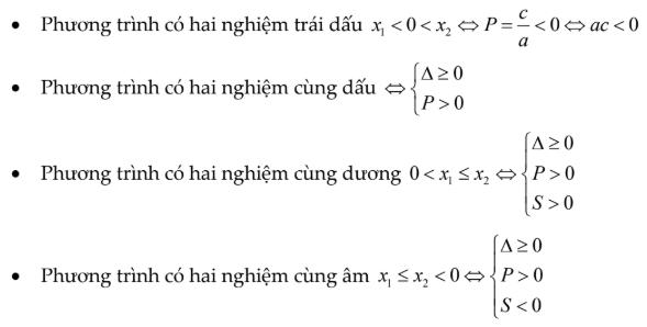 Các Công Thức Vi Et Và Dạng Bài ôn Thi Vào Lớp 10