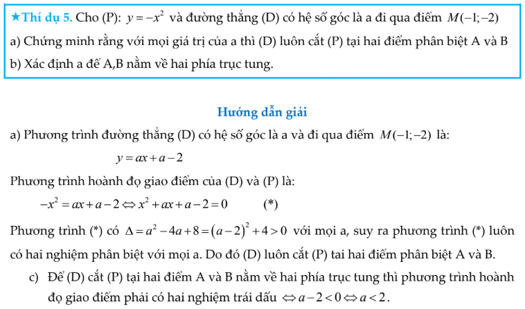 Các Công Thức Vi Et Và Dạng Bài ôn Thi Vào Lớp 10