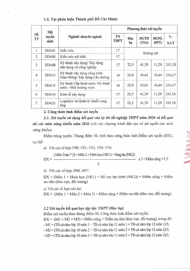 Điểm chuẩn (sàn) Trường Đại học Xây dựng Hà Nội HUCE 2026